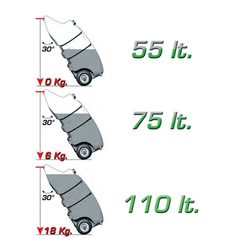 Récipient en polyéthylène