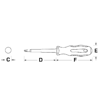 Tournevis isolés 1000V Pozidriv VDE