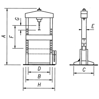 Presses d’établi et au sol