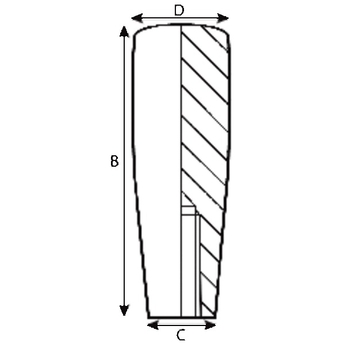 Poignées coniques - Nylon