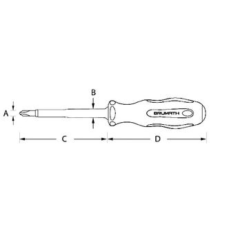 Tournevis isolés 1000V Phillips VDE