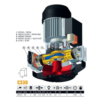 Compresseur AIRSEC COMPACT-AIR 330 - 24 L