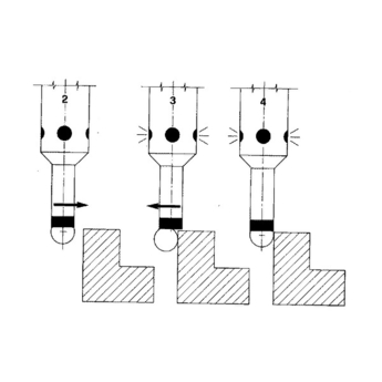 Palpeur de surface